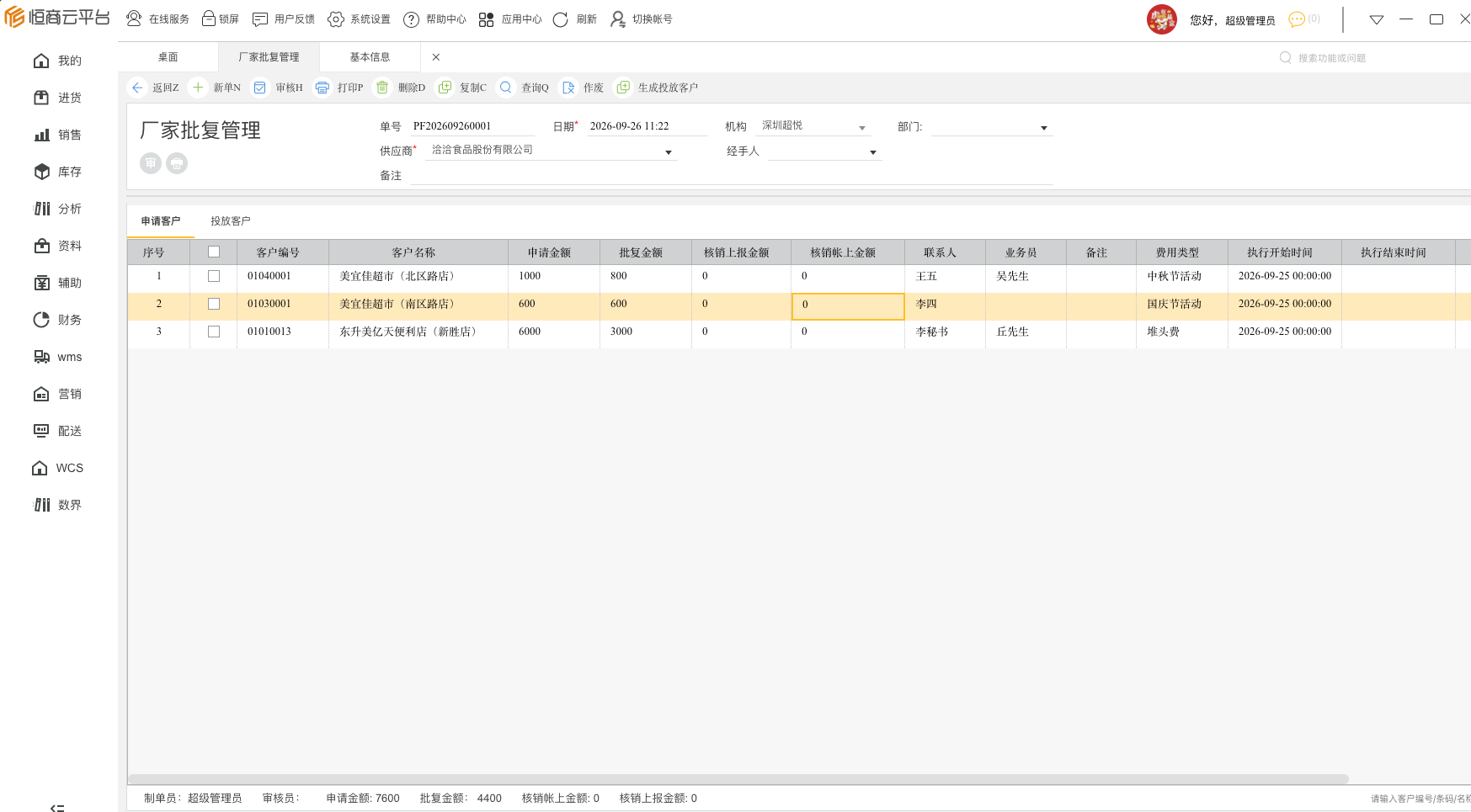 恒商云厂家批复管理真实界面:申请客户与投放客户、申请金额、批复金额、核销上报金额、核销账上金额、费用类型与执行时间
